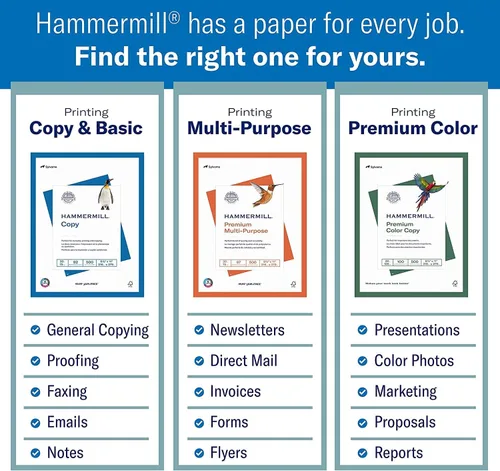 Miniatura 2 de Hammermill Copia de papel para impresora y palé de papel premium, 20 libras, 92 brillantes, 8.5 x 11, 32 cajas, impresión W/Láser 24 libras, 98