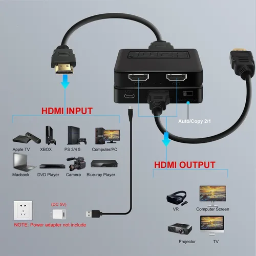 Miniatura 7 de NEWCARE Divisor HDMI 4K 1 en 2 salidas, divisor de cable HDMI para espejo solo TV (no extendido), divisor HDMI 1 macho a 2 hembra con dial EDID