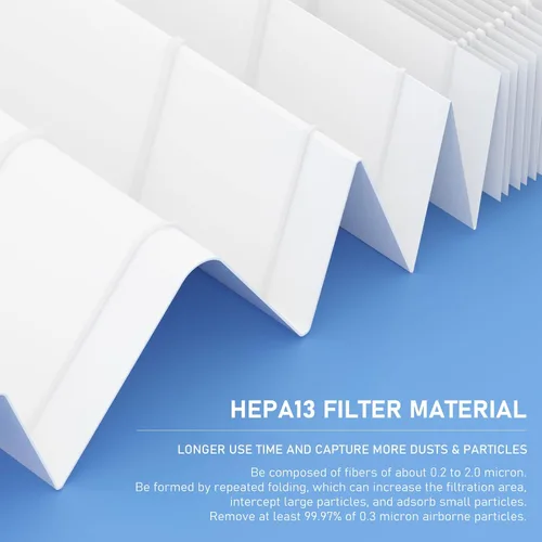 Miniatura 4 de Air Mini - Filtro PECO-HEPA de repuesto compatible con purificadores Molekule Tri-Power Air Mini y Air Mini + purificadores de filtro de aire