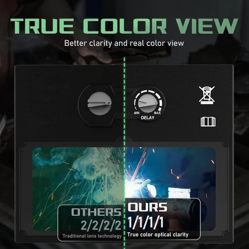 Miniatura 5 de 1/1/1/1 Casco de soldadura con oscurecimiento automático de visualización amplia, color real, funciona con energía solar, con sombra ancha