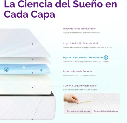 Miniatura 3 de GAESTE Colchón Queen de espuma viscoelástica de gel refrescante de 10 pulgadas, sensación media, transpirable, alivio de presión, espuma certificada