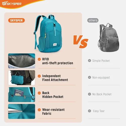 Miniatura 6 de SKYSPER Mochila pequeña de senderismo para hombres y mujeres, 20L, RFID, mochila plegable ultraligera y plegable, mochila de viaje ligera y plegable