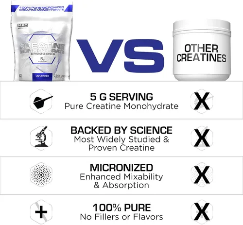 Miniatura 4 de MRI creatina monohidrato polvo 0.18 oz, músculo y fuerza (35.27 oz, sin sabor)