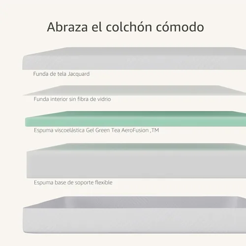 Miniatura 3 de Colchón de tamaño matrimonial en una caja, colchones de 8 pulgadas para cama plataforma, cama doble, sofá cama o litera, espuma viscoelástica
