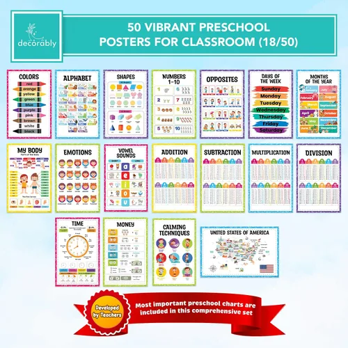 Miniatura 3 de Decorably 50 pósteres educativos vibrantes para niños pequeños de 1 a 3 años, 11 x 17 pulgadas, decoración de aula laminada mate, para pasillos