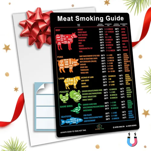 Miniatura 7 de Mejor Versión Mejorada Guía Completa de Ahumado de Carne con Imán 46 Carnes Populares + Cortes de Carnicero de Ternera, Cerdo, Cordero Gráficos B