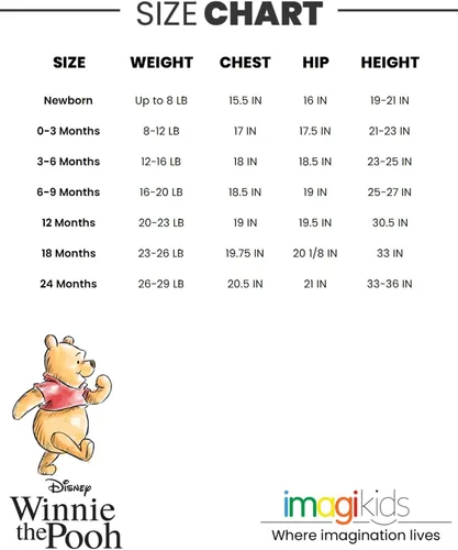 Miniatura 7 de Disney Classics The Aristocats Lion King Winnie the Pooh Pixar Toy Story Baby Girls 5 Pack Bodysuits Newborn to Infant