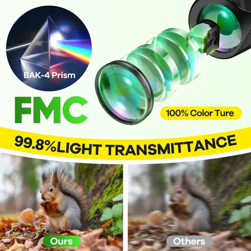 Miniatura 3 de Binoculares compactos para adultos y niños con prisma BAK4, lente FMC de 15x25, binoculares impermeables con visión de poca luz, binoculares Verde