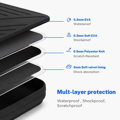Miniatura 4 de NIDOO Funda de transporte para laptop de 13.3 pulgadas, bolsa de computadora de 14 pulgadas, funda protectora rígida a prueba de golpes, funda