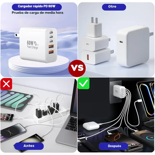 Miniatura 6 de Bloque de carga rápida para iPhone 17/16, paquete de 2 bloques de carga USB de 60 W, adaptador de carga de 5 puertos para Apple iPhone cargador