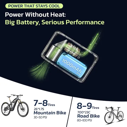Miniatura 4 de Ventus Race Mini bomba de bicicleta, inflado rápido de 25 segundos, bomba de bicicleta con medidor - 120 PSI, bomba de neumáticos de bicicleta