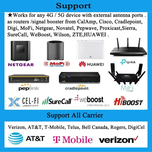 Miniatura 4 de Omni - Antena celular 4G 5G LTE GSM para exteriores direccionales para routers y amplificador de señal de teléfono celular/banda ancha 698-6000 mhz