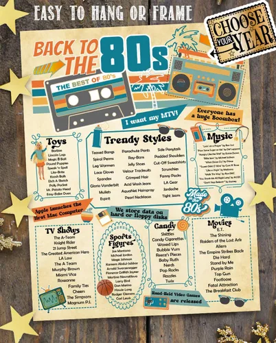 Miniatura 3 de Póster retro de los años 80 sin marco de 11 x 14 pulgadas, decoración infográfica de un aspecto – Era de los años 80 (1980) música fresca y moderna