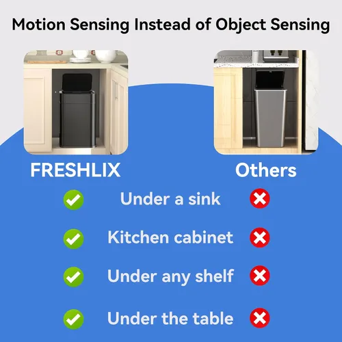 Miniatura 5 de FRESHLIX Bote de basura de acero inoxidable con sensor de movimiento de 360°, bolsas de absorción automática, tapa de cierre silencioso, sin