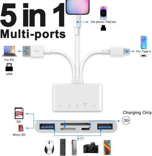 Miniatura 5 de Lector de tarjetas de memoria 5 en 1, adaptador USB OTG y lector de tarjetas SD para i-Phone/i-Pad, dispositivos USB C y USB A con ranuras