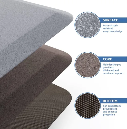 Miniatura 5 de KitchenClouds Alfombra de cocina acolchada anti fatiga, 17.3 x 60 pulgadas, impermeable, antideslizante, tapete de escritorio cómodo, para cocina