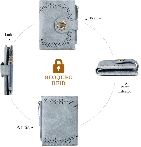 Miniatura 6 de SENDEFN - Carteras pequeñas para mujer, cartera compacta con bloqueo RFID, de cuero, plegable, con bolsillo para monedas y cierre, A-baby Azul