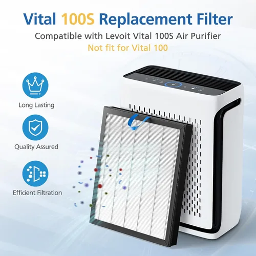 Miniatura 2 de Paquete de 2 filtros de repuesto Vital 100S para purificador de aire LEVOIT Vital 100S, filtro 3 en 1 Vital 100s Hepa y filtros de carbón activado
