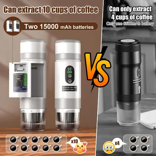 Miniatura 5 de Cafetera Portátil para Café con 2 Baterías Recargables, 8 Tazas, 20 bares, USB-C, Cafetera de Espresso para Camping, Viaje, Oficina, Compatible