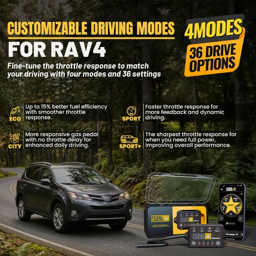 Miniatura 5 de PEDAL COMMANDER Controlador de respuesta del acelerador para Toyota RAV4 2006-2013 – Plug-and-Play, 4 modos de conducción, control de aplicación