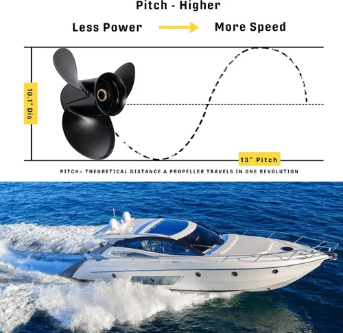 Miniatura 3 de 10.1 x 13 OEM actualización de aluminio fuera de borda hélice para barco BRP, Johnson, Evinrude, OMC Stern Drive 15-35HP, 14 dientes ranurados