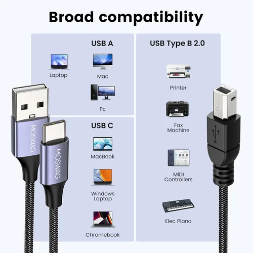 Miniatura 2 de MOSWAG Cable de impresora USB 2en1 de 3.28 pies/1M con cable USB C a MIDI, cable de impresora, cable USB MIDI USB C a USB B MIDI, cable, compatible