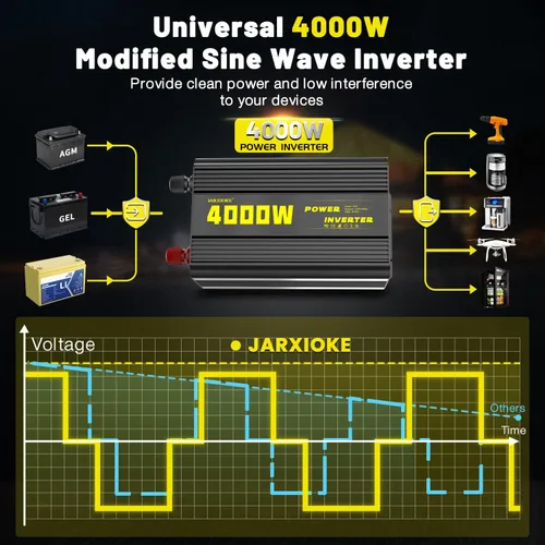 Miniatura 3 de Inversor de corriente de onda sinusoidal modificada de 4000 vatios, 12 V CC a CA 110 V/120 V (pico) Convertidor de 5000 W, inversor de automóvil