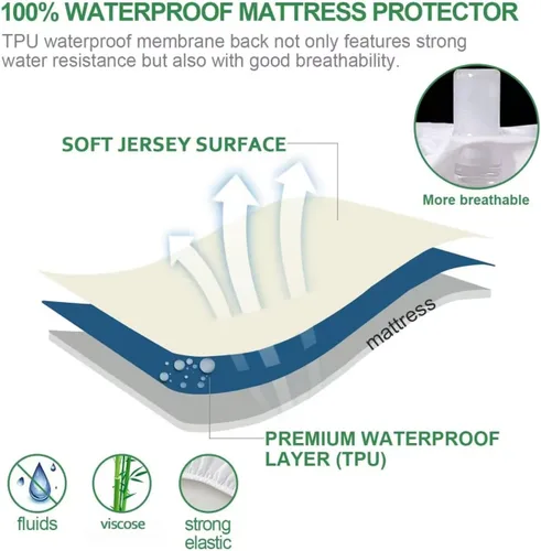Miniatura 2 de Protector de colchón impermeable tamaño individual, amigable para la piel y transpirable, funda de colchón individual para niños, almohadilla