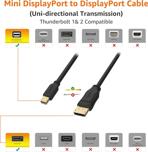 Miniatura 3 de Amazon Basics Cable de pantalla Mini DisplayPort a DisplayPort, 4Kx2K, conectores chapados en oro, 6 pies, negro