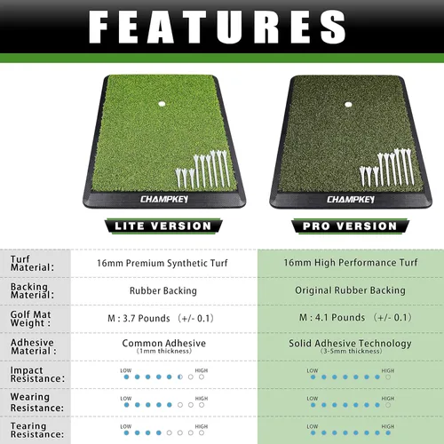 Miniatura 2 de CHAMPKEY Premium Synthetic Turf Golf Hitting Mat Heavy Duty Rubber Base Golf Practice Mat Come with 1 Rubber Tee and 9 Plastic Tees