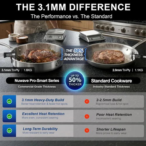 Miniatura 5 de Nuwave Juego de utensilios de cocina profesionales de acero inoxidable de 9 piezas, diseño anestable que ahorra espacio, triple capa resistente