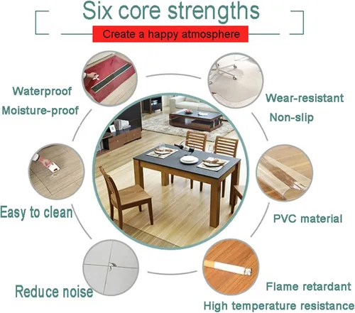 Miniatura 6 de Runner Rugs - Protector de vinilo transparente de plástico para pasillo, 2 x 7.6 pies, tapete protector para pisos de madera dura, antideslizante