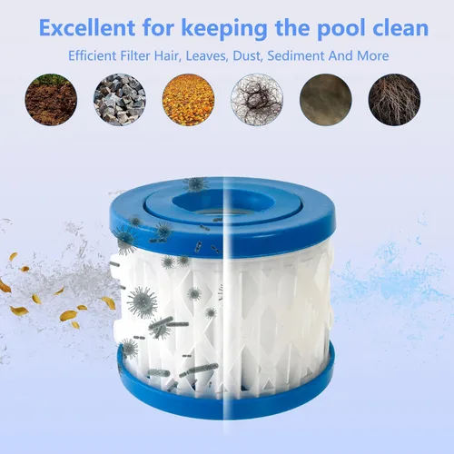 Miniatura 3 de Paquete de 8 cartuchos de repuesto de filtro de spa y bañera de hidromasaje tipo VI para Lay-Z-Spa, Coleman SaluSpa 90352E 58323 90427E, cartucho