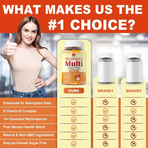 Miniatura 7 de Gomitas multivitamínicas para mujer, multivitamínico metilado para mujeres con Omega 3 (DHA/EPA), vitamina D3 K2, calcio, inositol, vitaminas