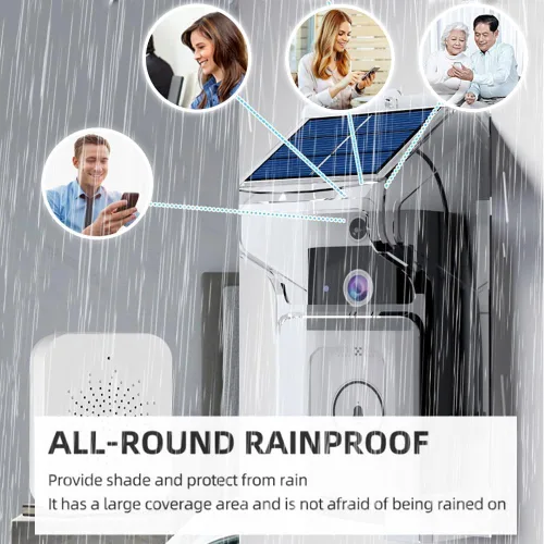 Miniatura 2 de Ring Doorbell Mount with Solar Charger,Doorbell Rain Cover Compatible with Ring & Blink,Adjustable Waterproof Protector Shield with Solar