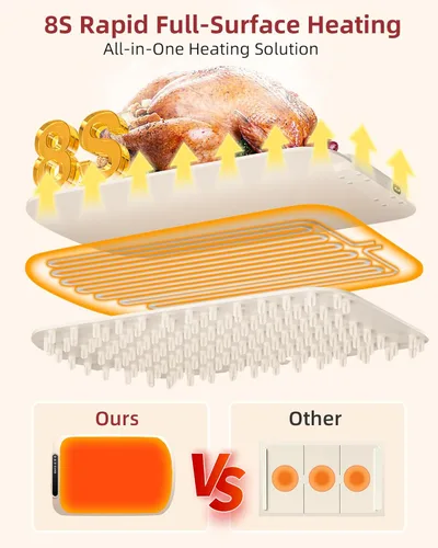 Miniatura 3 de Tapete de calentamiento para alimentos, bandeja de calentamiento eléctrico de calentamiento rápido mejorada con 7 niveles de temperatura y 8