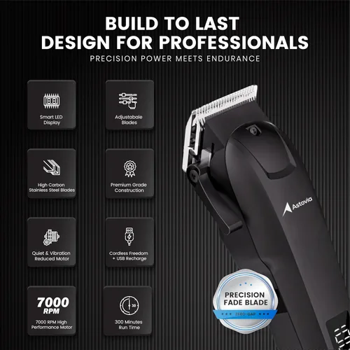 Miniatura 4 de Cortapelos profesional para hombres, hoja ajustable sin hueco, batería de 300 minutos, motor silencioso + potente, pantalla LED, cortadora