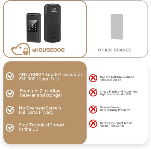 Miniatura 8 de EHD-SF01, cerradura inteligente de huellas dactilares, cerradura de puerta de entrada sin llave, cerradura de teclado con pantalla táctil, cerradura