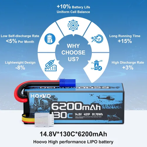 Miniatura 4 de HOOVO Batería Lipo 4S, 14.8 V, 6200 mAh, 130C, carcasa rígida para automóvil RC con enchufe EC5, compatible con escala 1/8 y 1/10 RC Vechile, Arrma