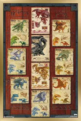 Miniatura 13 de Trends International Dungeons and Dragons - Póster de pared con cuadrícula de dragón, 22.4L x 14.7W, versión con marco de madera tipo granero