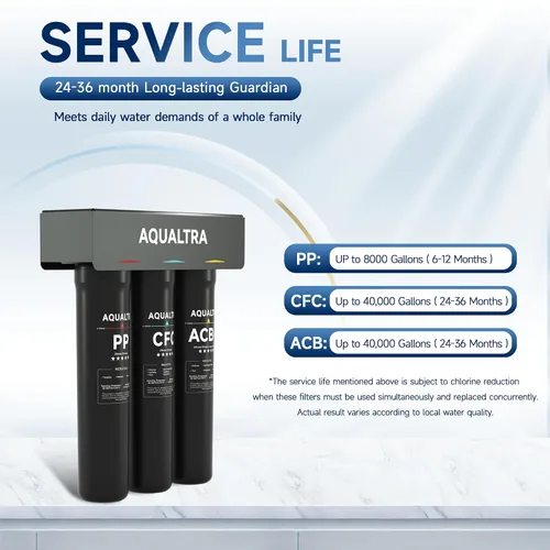 Miniatura 8 de AQUALTRA USF-3B-15 Sistema de filtro de agua ligeramente alcalino para debajo del fregadero, 8K-40K Gal, reduce PFOA, PFOS, cloro, plomo, mercurio