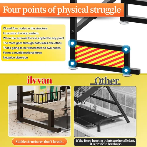 Miniatura 10 de ilvvan Escurridor de Platos Sobre el Fregadero (Altura/Longitud Expandible) Diseño de Enganche Gran Escurridor de Platos Organizador de Mostrador