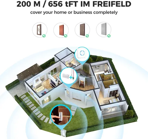 Miniatura 6 de Satisure Extensor de Timbre Inalámbrico con Receptor se Conecta al Timbre Cableado Existente Convirtiéndolo en Timbre de Puerta Inalámbrico