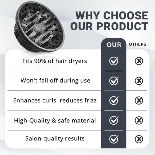 Miniatura 7 de Difusor universal de pelo para secador de pelo, se adapta a todos los secadores de 1.4 a 2.4 pulgadas, accesorio difusor iónico profesional