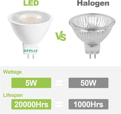 Miniatura 5 de GEPLAD Paquete de 4 bombillas LED MR16 equivalente a 50 W, equivalente a halógeno, 2700 K, blanco cálido, 5 W GU5.3 MR16 12 V, no regulable, ángulo
