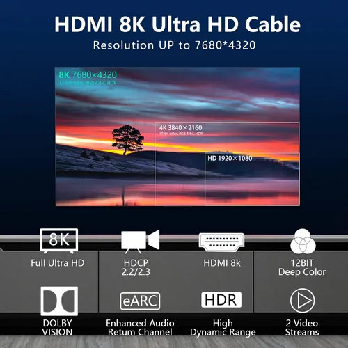 Miniatura 4 de Cable HDMI 2.1 8K de 3 pies, 48 Gbps de ultra alta velocidad para juegos, cables trenzados compatible con 8K @60HZ/4K @120Hz, eARC, HDR dinámico