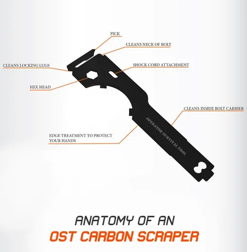 Miniatura 2 de Herramienta de raspado de carbono OST Suministros de limpieza Herramienta de limpieza de carbono Herramienta de raspado Accesorios
