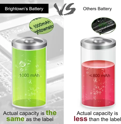 Miniatura 8 de Brightown Paquete de 4 baterías AA recargables – 1000 mAh 1.2 V NiMH batería de alta capacidad – Ideal para luces solares y dispositivos domésticos