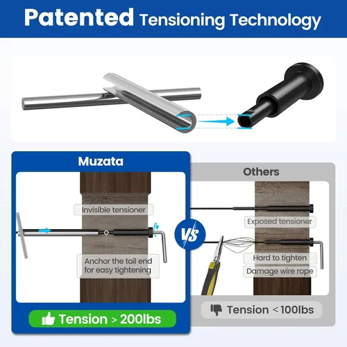 Miniatura 3 de [Patente] Muzata Paquete de 20 barandillas de cable invisible de 1/8 pulgadas, 10 pares de tensores y terminales para postes de metal de madera de 2