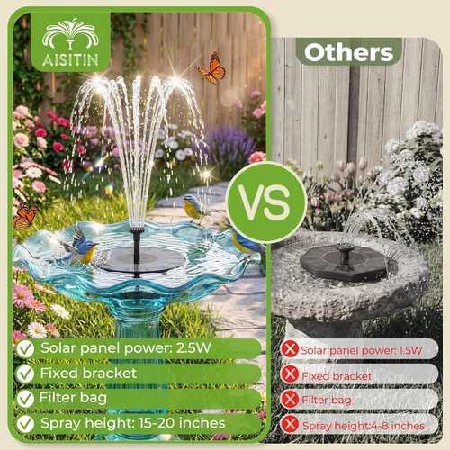 Miniatura 2 de AISITIN Bomba de fuente solar de 2.5 W, 6.7 pulgadas, bomba de fuente de agua para baño de pájaros, bomba solar para fuente con 6 boquillas